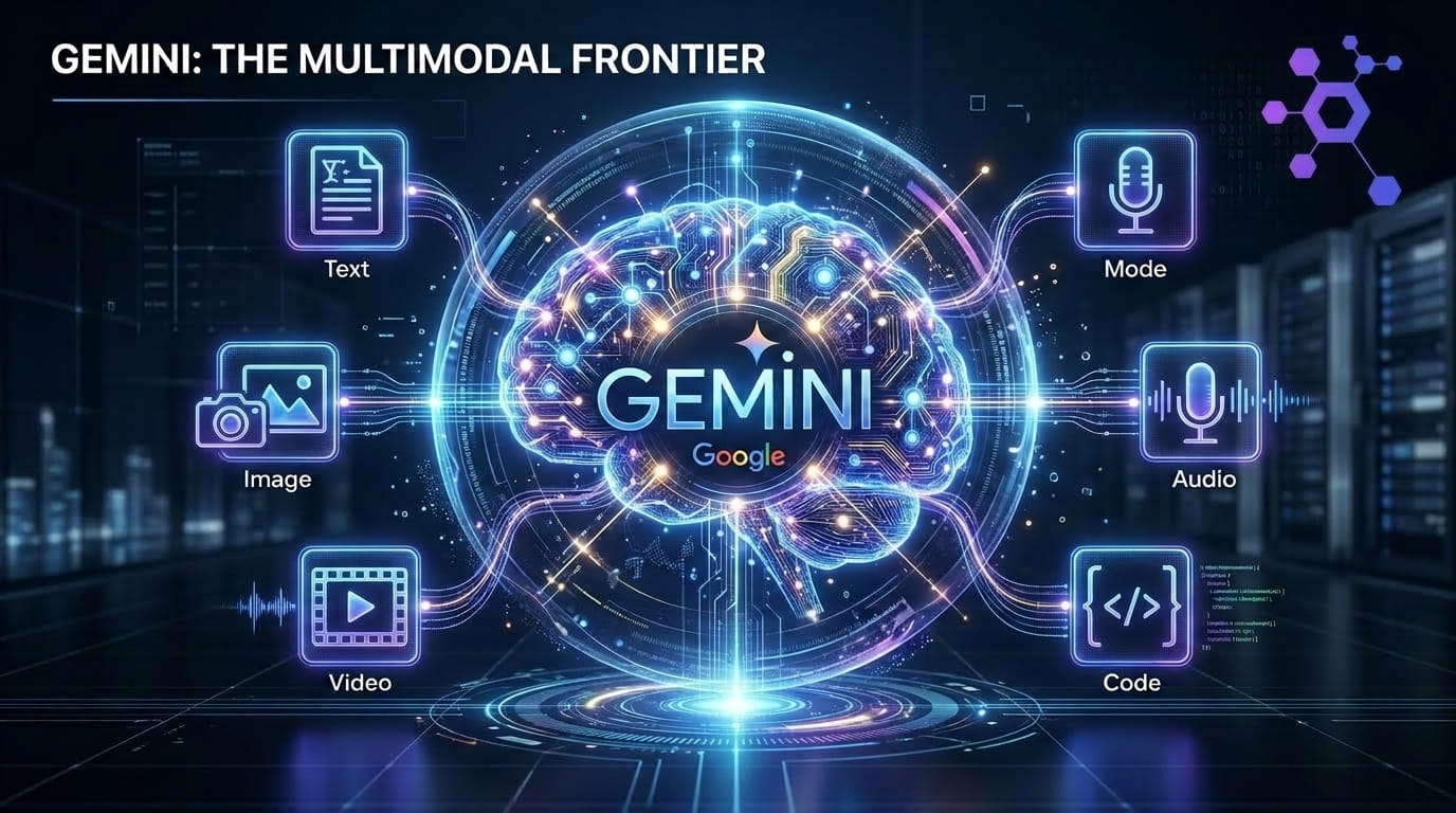 Google Gemini AI and multimodal artificial intelligence technology